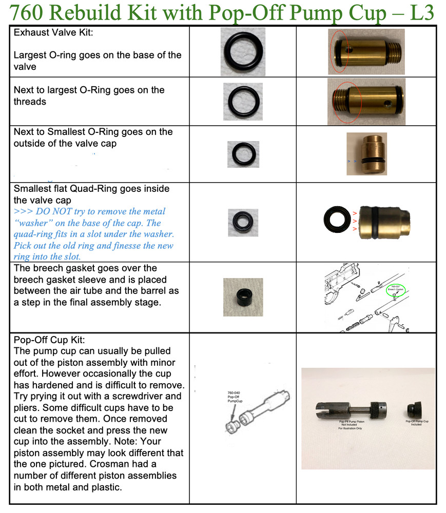 Crosman 760 - Basic Seal and Pop-Off Pump Cup Kit - Variant 3 & 4 SC - L2