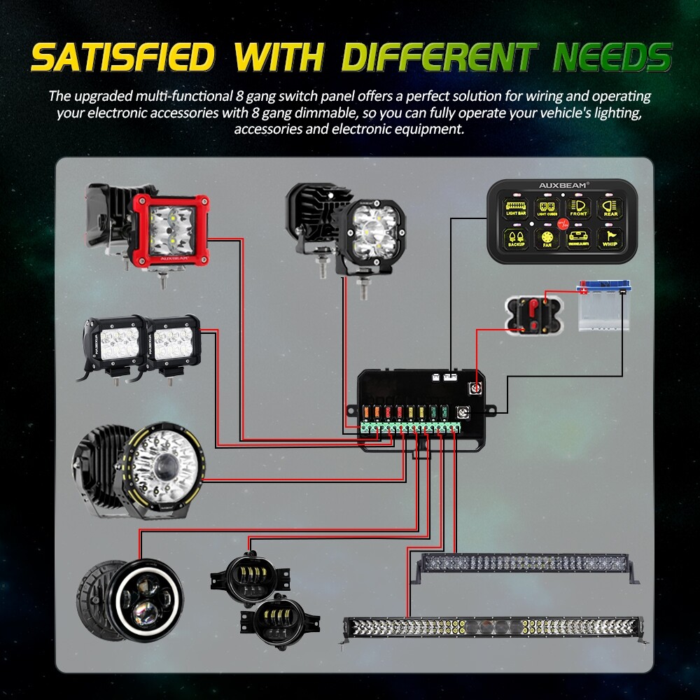 Auxbeam Multifunction RGB 8 Gang Switch Panel with bluetooth Controlled for JEEP