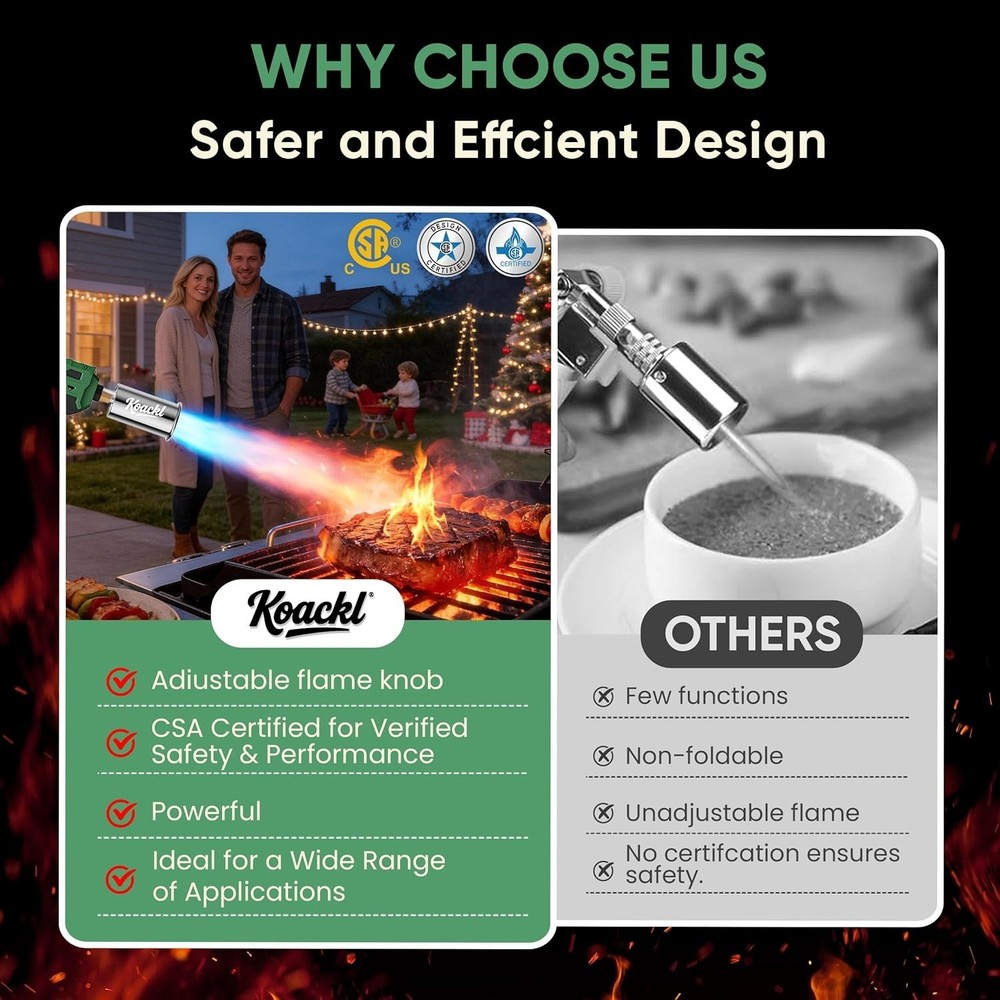 Durable Adjustable Propane Torch - Perfect for Grillmasters & DIY Projects