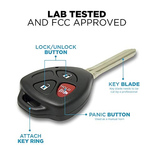 Replacement for New Keyless Entry Remote Car Key for Vehicles That Use