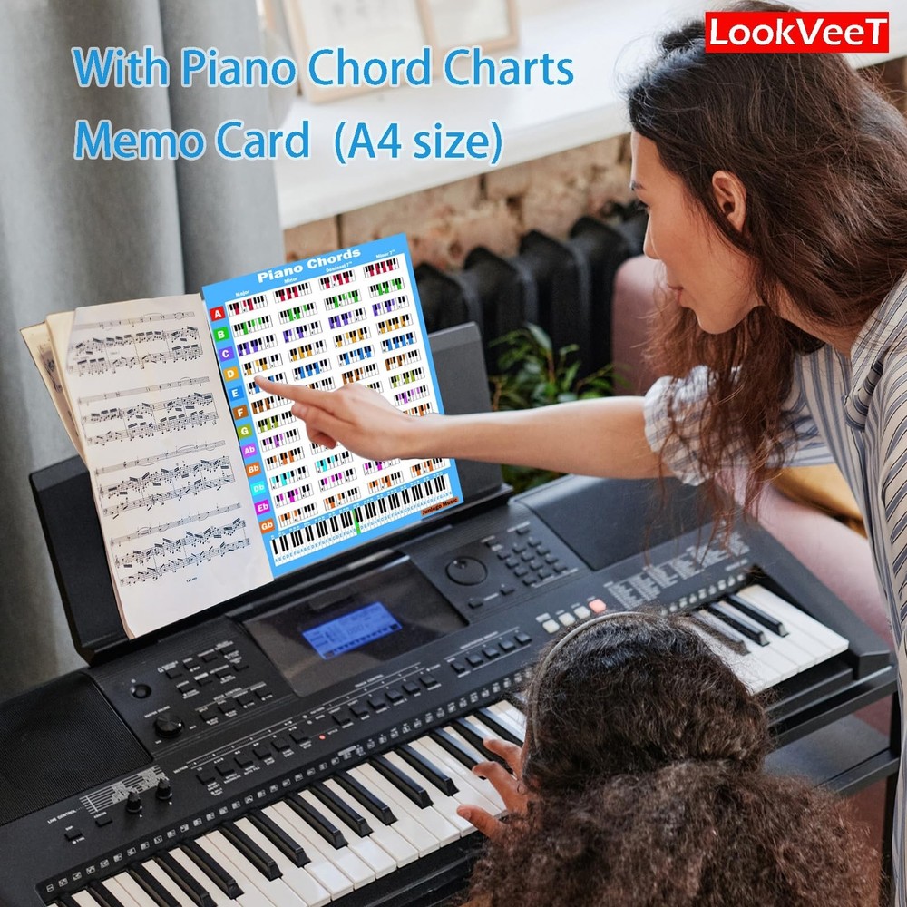 Piano Chord Chart Reference Guide, A4 Size (Piano) Piano