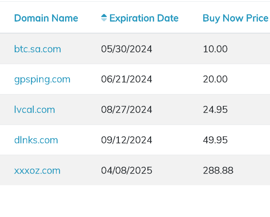 Custom Private Domain Name Portfolio Package Deal