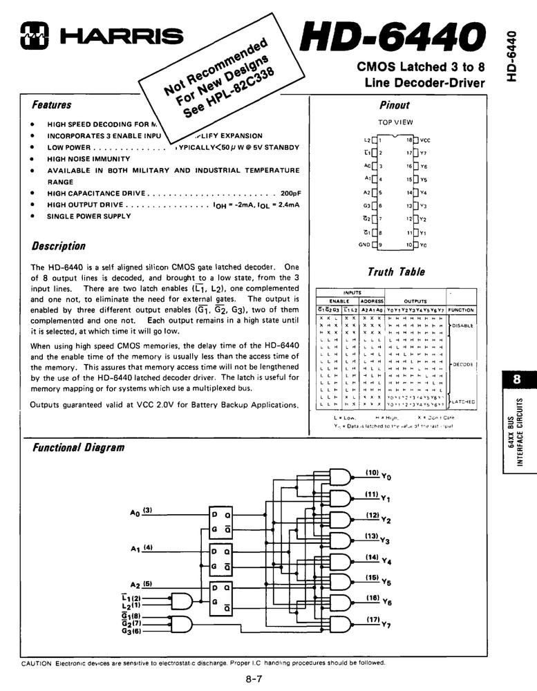1X HD3-6440-9 HARRIS CMOS Decoder/Driver IC Inverted Outputs DIP-18