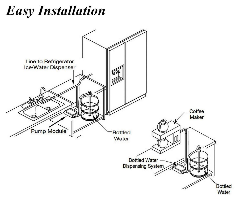 Bottled Water Dispenser Pump System 20ft 110v Ac Us Plug Water Dispensing Pump W