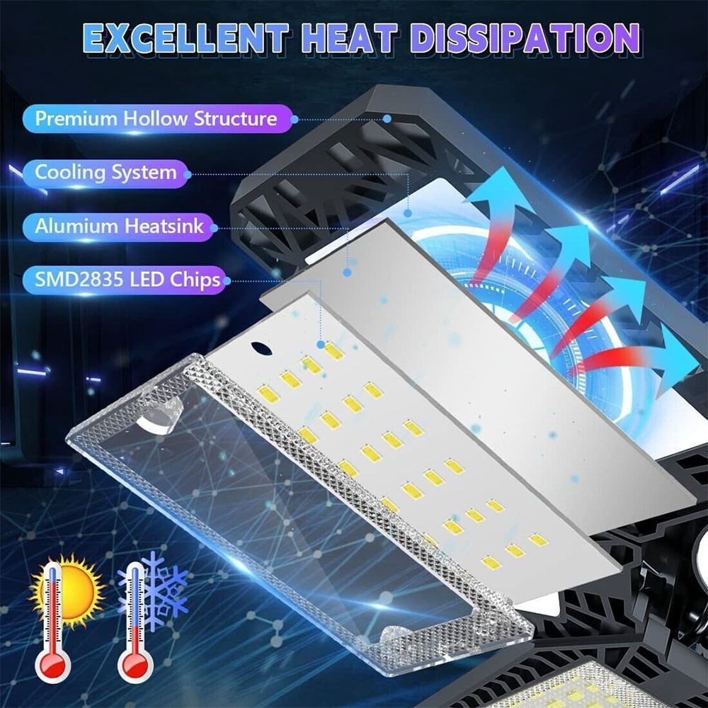 2Pack 7+1 Panels LED Garage Light Super Bright Work Shop Deformable Bulb HT