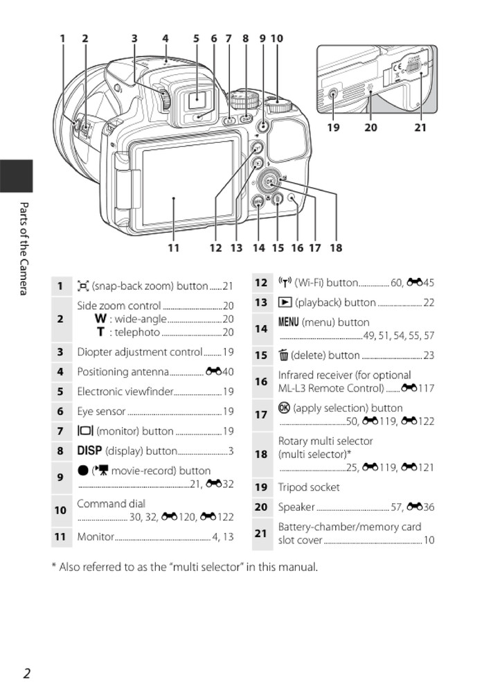Nikon CoolPix P900 — User Reference Manual — 1/2 Size, 5.5" x 8.5" Small Compact