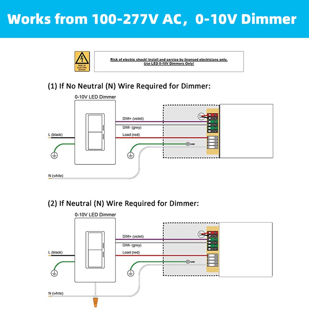 WYZM 2x4FT 75Watt LED Panel Light Office Drop Ceiling Light 5000k White 7800lm