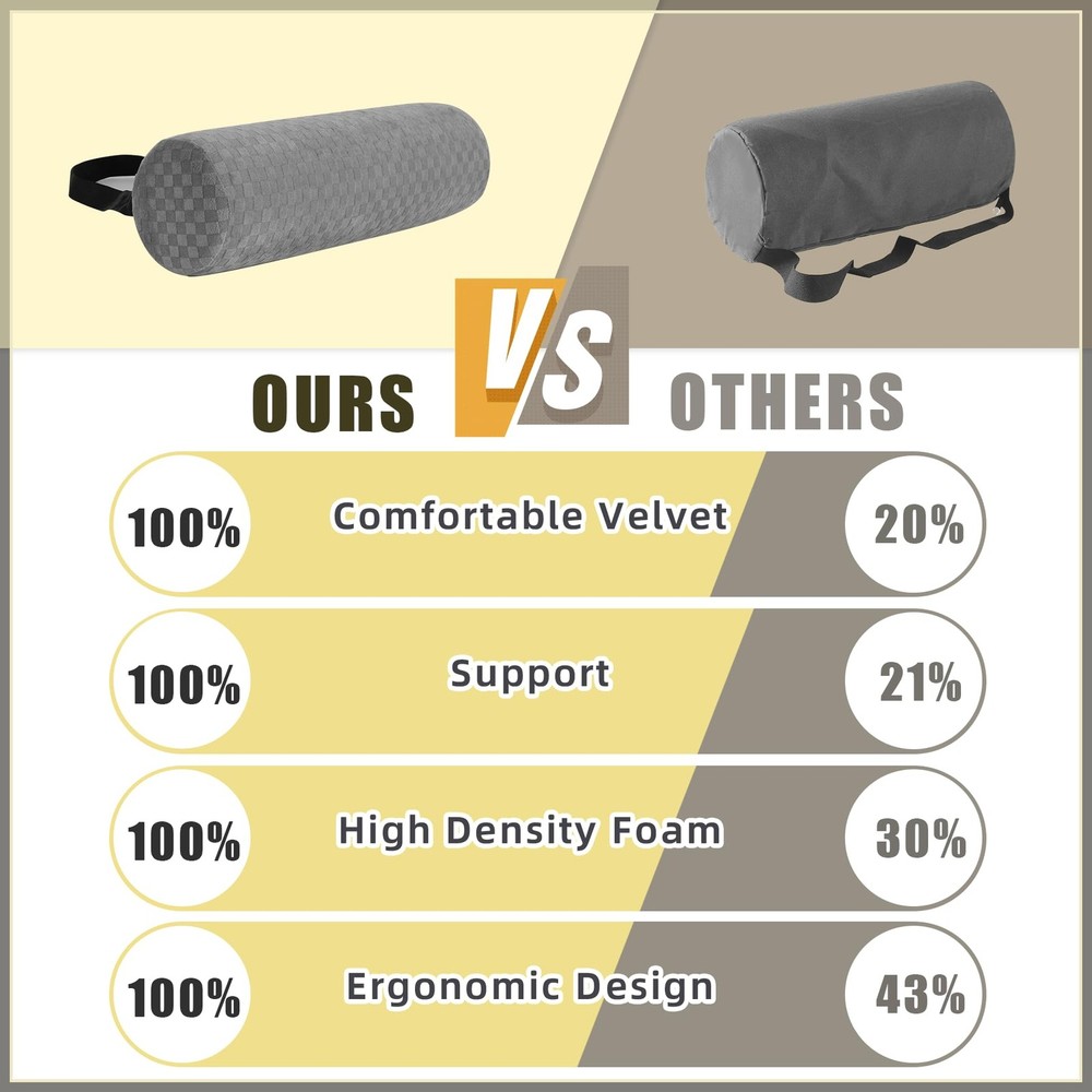 Lumbar Roll Pillow for Lower Back, Support Long-15*4.3'', Light Grey