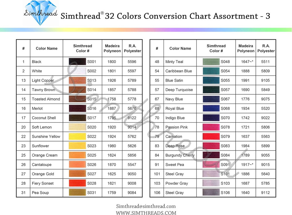 32 Spools Polyester Embroidery Machine Thread Kit 500M Each Assorted Colors