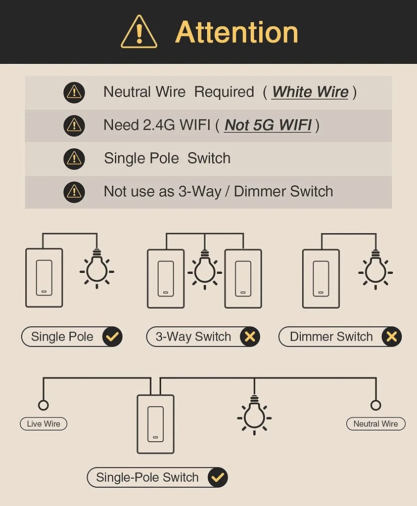 Smart Wi-Fi Switch | Single Pole | Google and Alexa Control | Simple Install