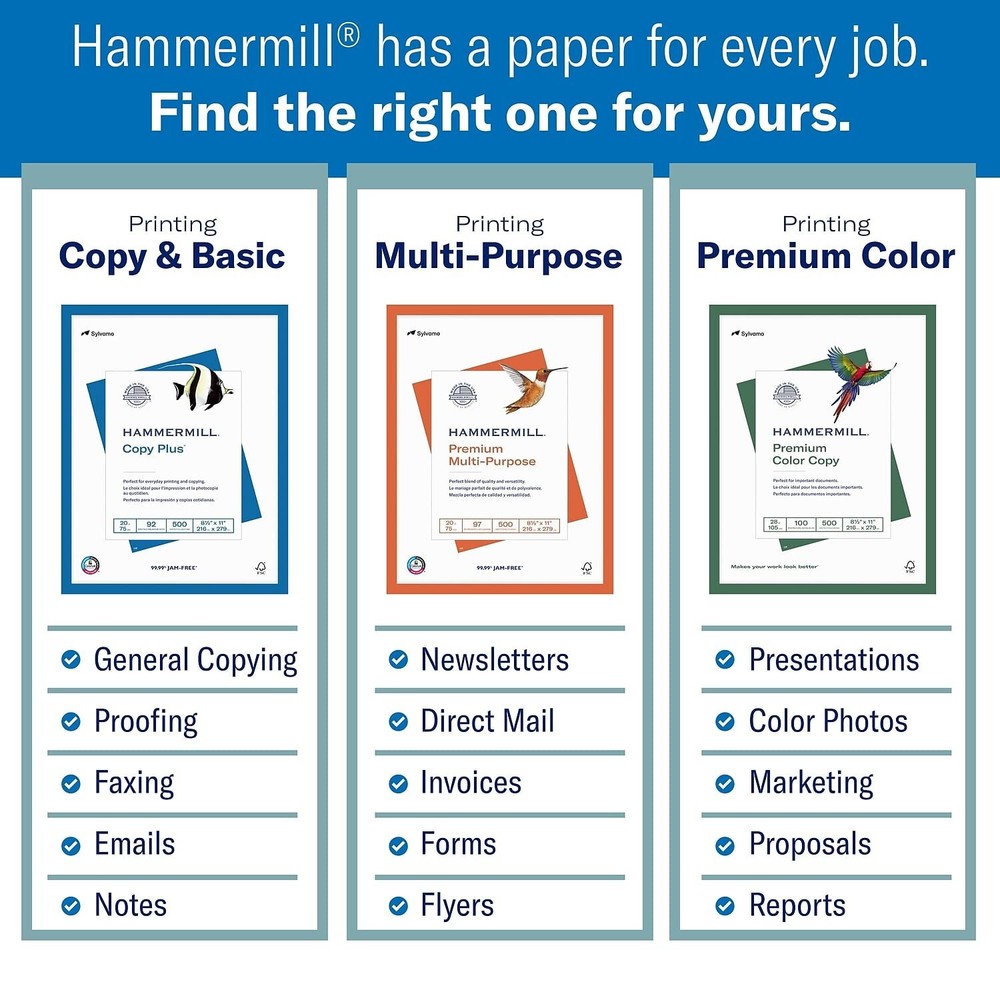 Hammermill Premium Multi Purpose Copy Paper 5 Ream 2500 Sheets White 20lb
