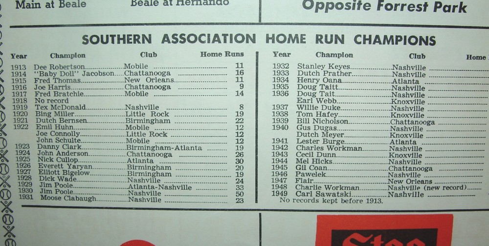 Vintage August 1950 MEMPHIS CHICKS Baseball Team Score Card / Program - Unscored