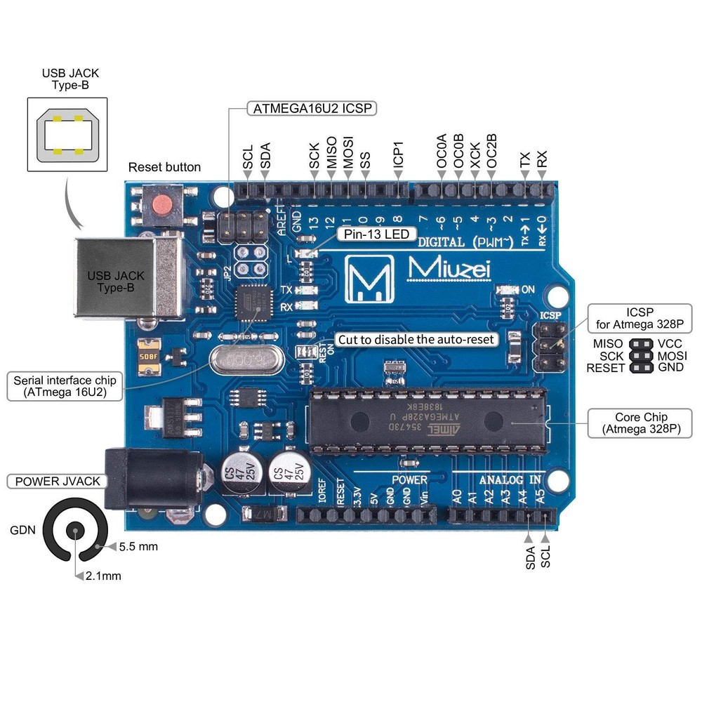 Complete Arduino Starter Kit: Microcontroller, Modules & Tutorials for Beginners