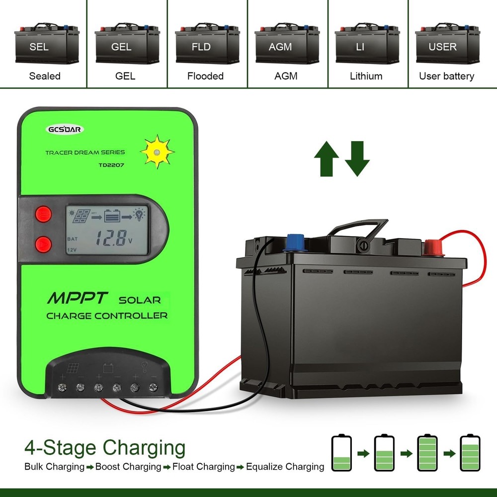 MPPT 20A Solar Charge Controller TD2207-BT