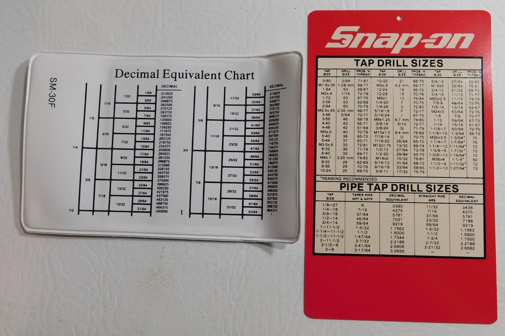 Snap On Tools Pocket Protector Torque Computer Drill Sizes Chart - Read