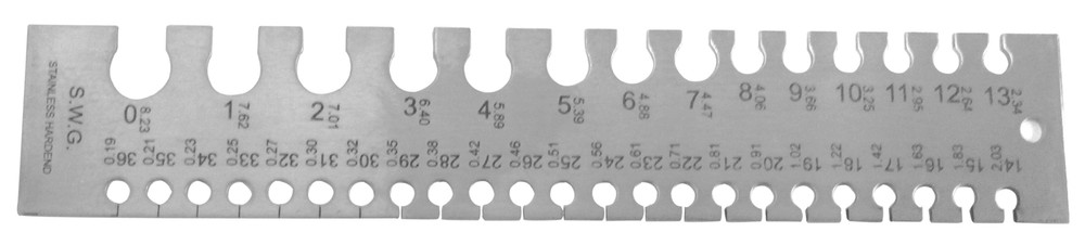 Rectangular Wire Gage