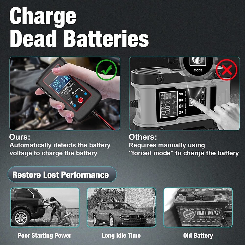 6V 12V Automatic Battery Charger Maintainer Motorcycle Car ATV Trickle Float