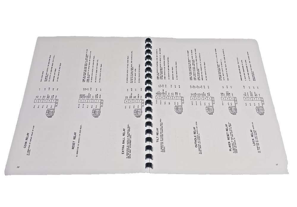 GOLD RUSH (WILLIAMS) Manual & Schematic