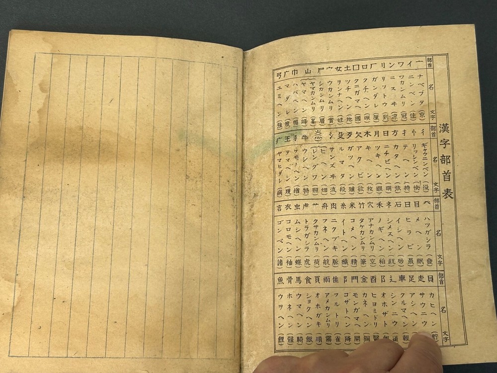 WWII Japanese Army Soldiers Notebook