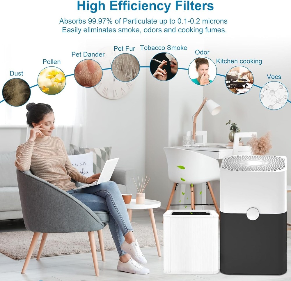 2 Pack 211+ Replacement Filter Compatible with 211 Activated Carbon 211 Filter