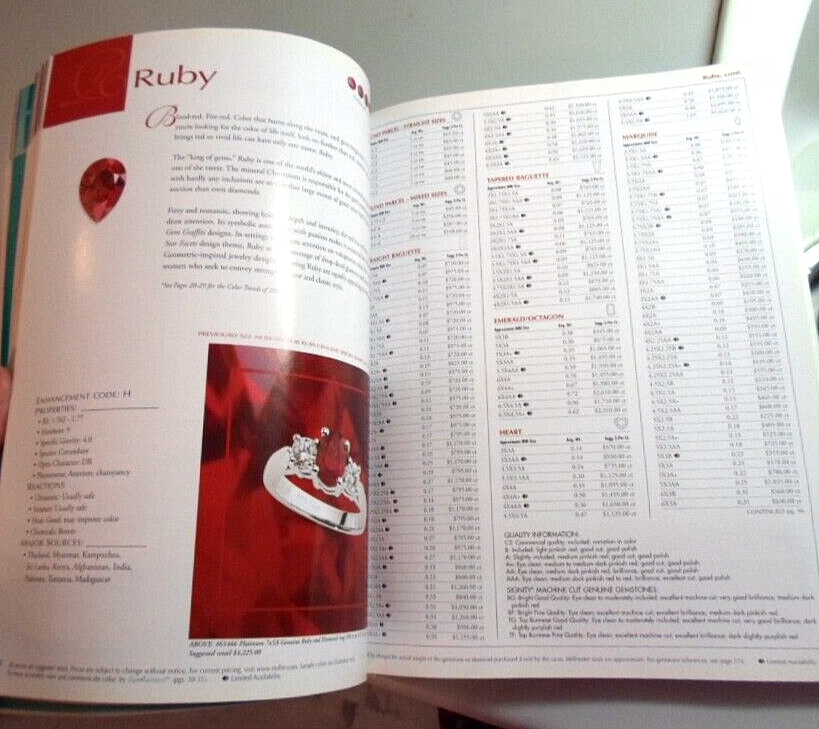 STULLER 2004 Catalog "The Diamond Gemstone Book" Volume 46