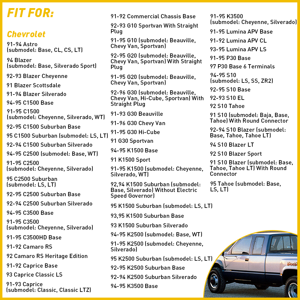 New Idle Air Control Valve & Throttle Position Sensor For Chevy GMC Olds Pontiac