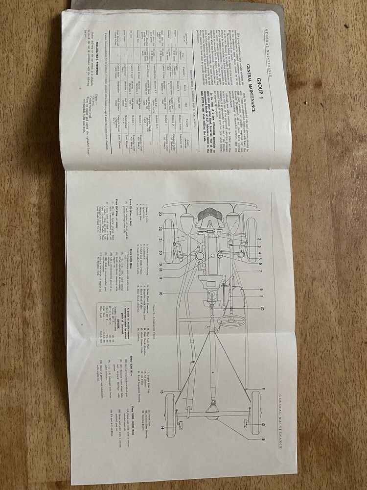 1939 Vauxhall 14 hp model J manual