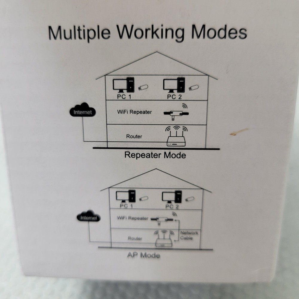 Wifi Range Extender 2.4GHz 1 Tap Setup