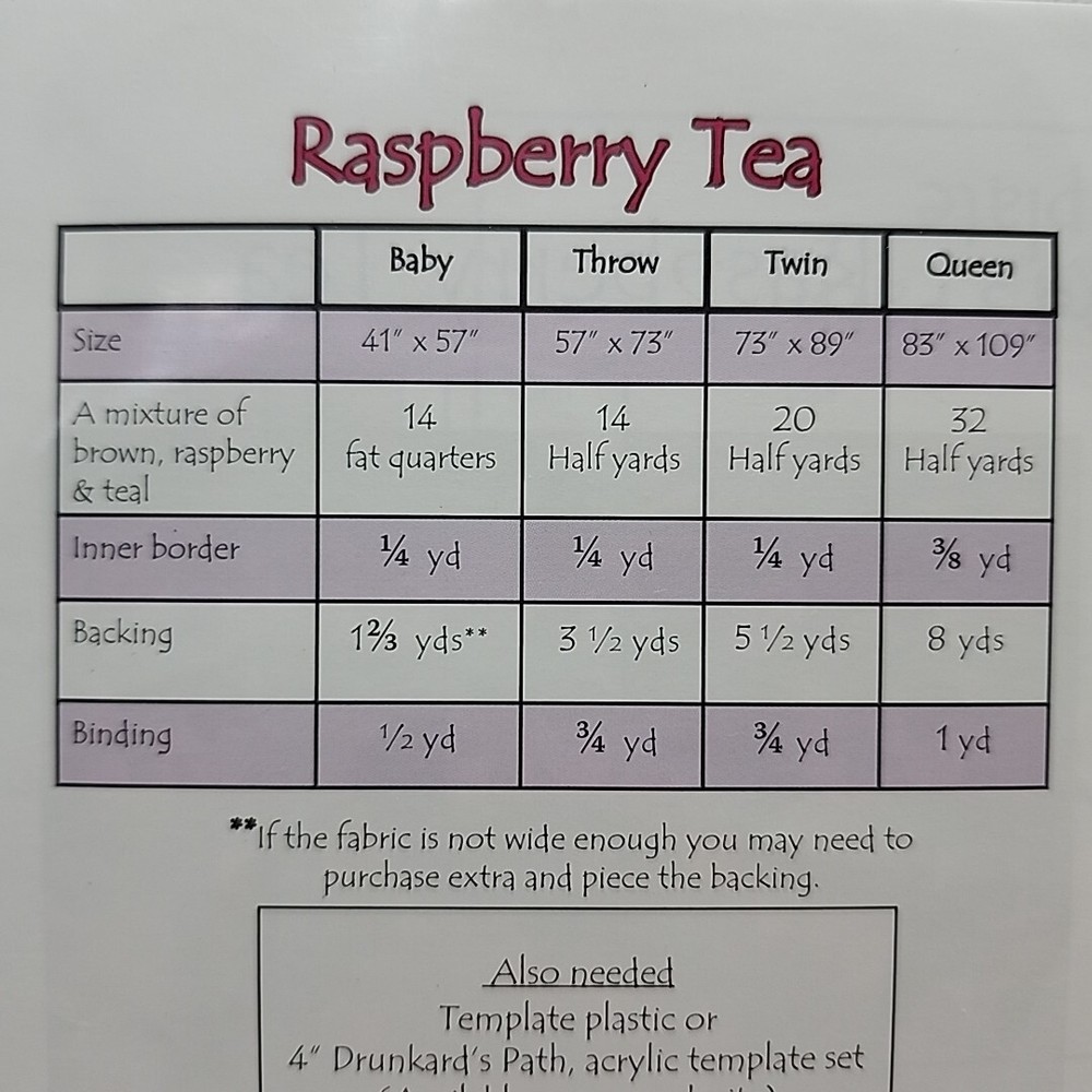 Fourth & Sixth Designs Raspberry Tea Pieced Quilt Pattern Wall Hanging 4 sizes