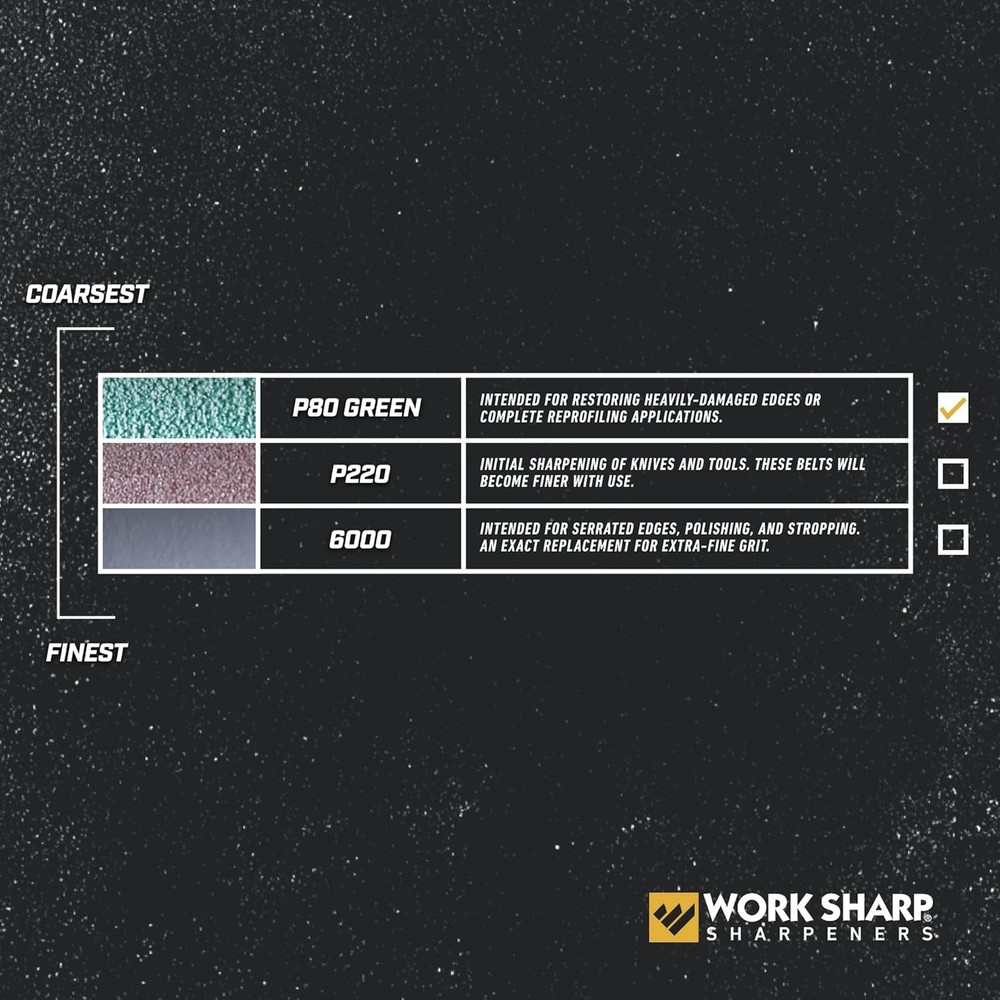 Work Sharp Knife & Tool Sharpener P80 Extra Coarse Grit Replacement Belt Kit WSS