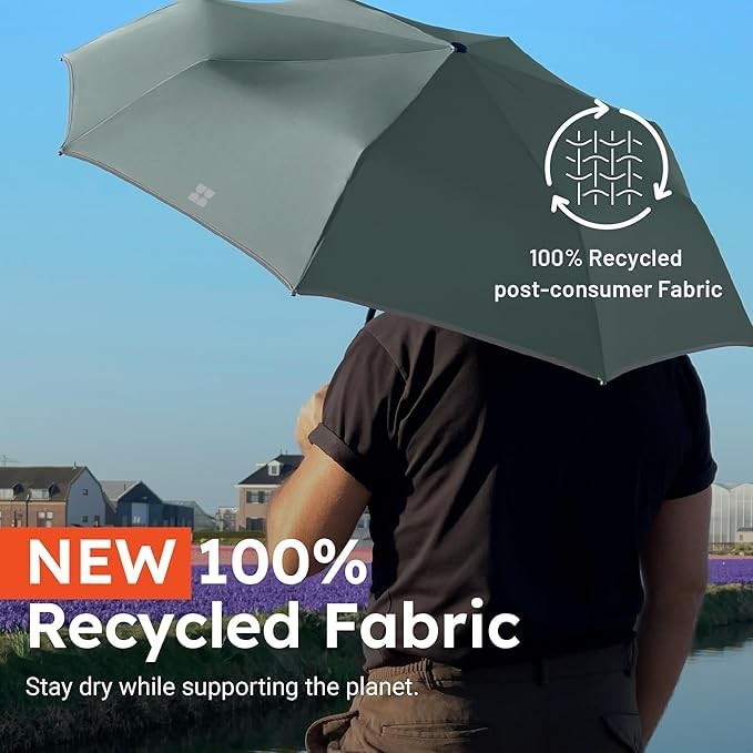 Premium Small Compact Mini Umbrella for Travel - Windproof, Compact, Easy Aut...