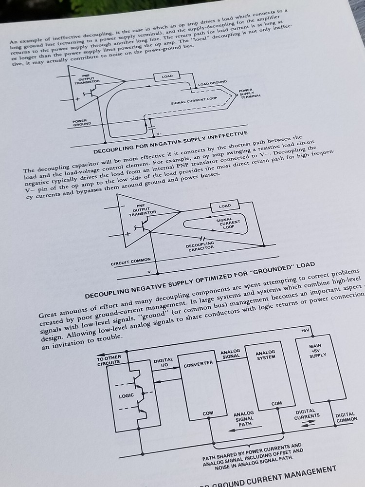 VINTAGE ELECTRONICS BOOK DATA AQUISITION SYSTEM ANALOG DEVICE INTEGRATED CIRCUIT