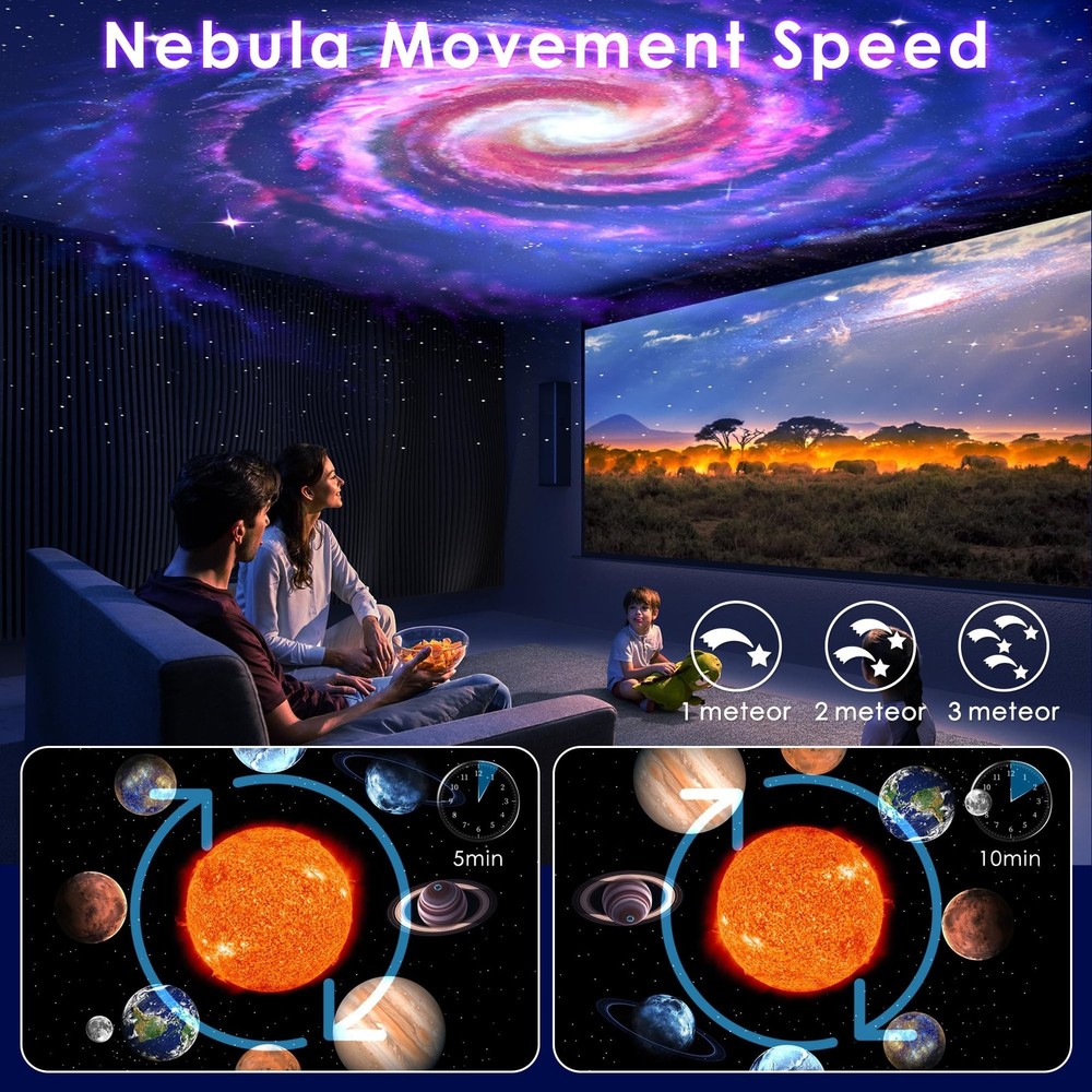 Galaxy Projector for Bedroom, Star Projector Galaxy Light with Dynamic Meteor...