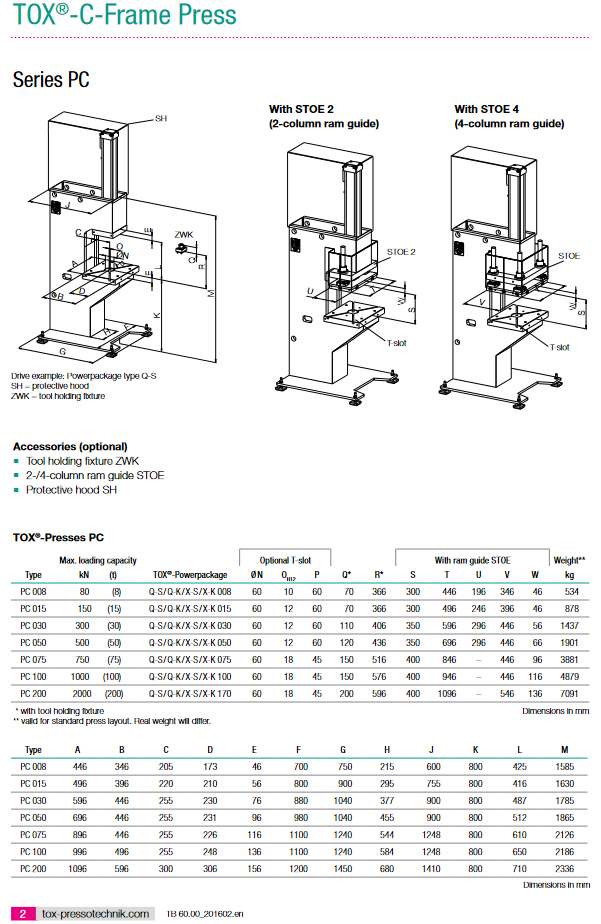 Tox Pressotechnik 75 ton press