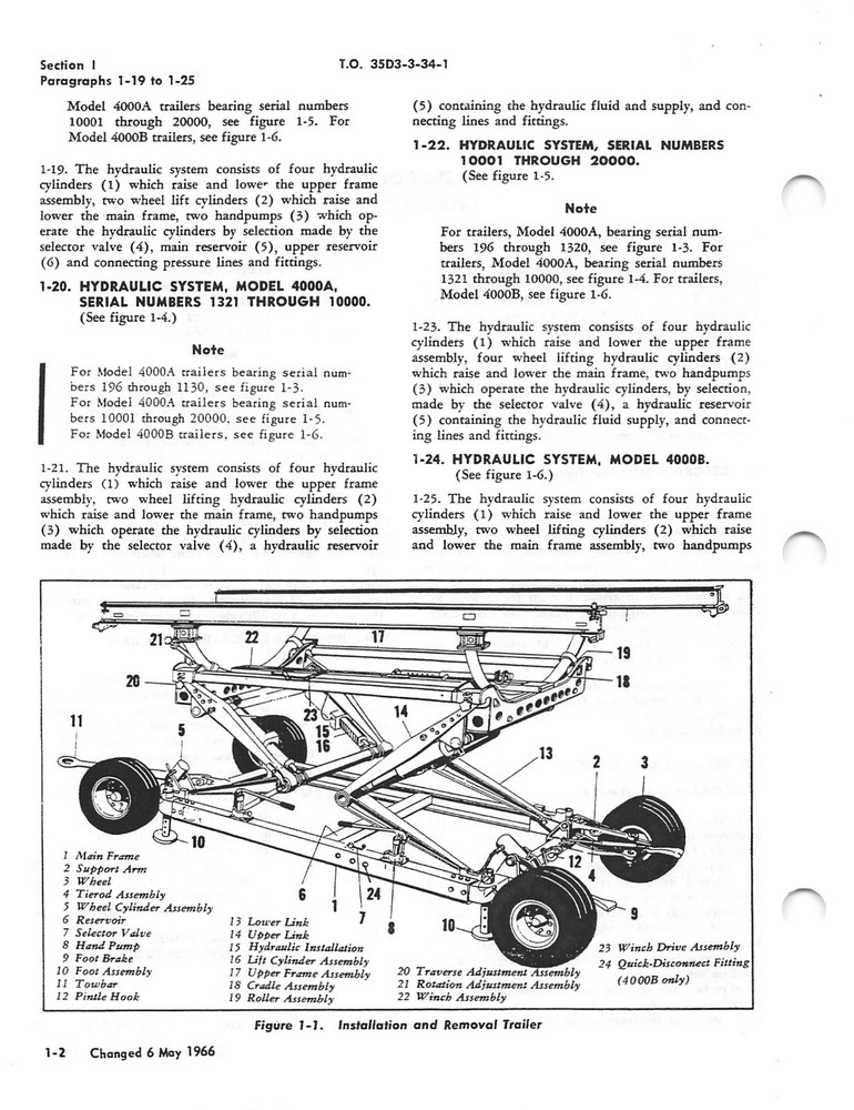 Aircraft Components Installation & Removal Trailer Model 4000 Flight Manual -CD