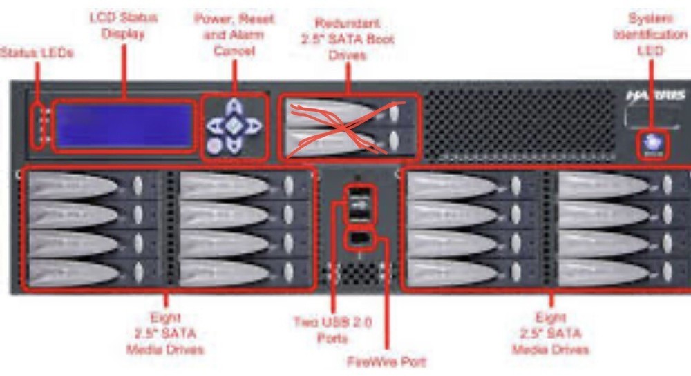 Avid VideoRAID SR Hard Drive Array 16-Bay (8TB)