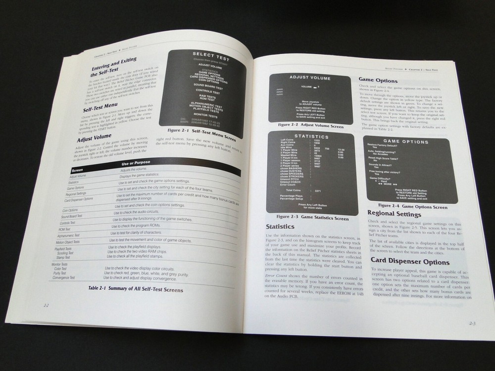 Vintage 1992 Atari: Relief Pitcher Arcade Kit Installation Instructions