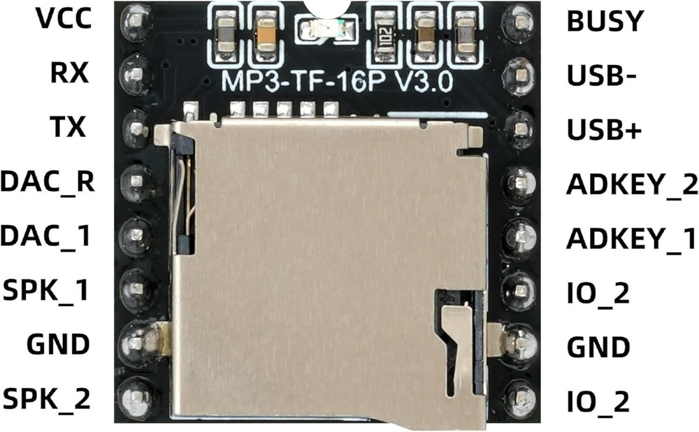 5 Pcs Mini MP3 Module Compatible with DFPlayer Code for Arduino Raspberry Pi ESP