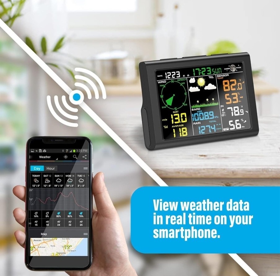 Weather Station