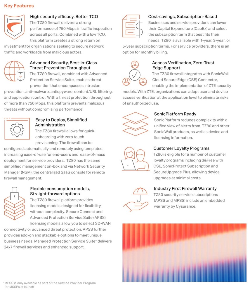 SonicWall Tz80 Secure Upgrade Plus - Secure Connect Edition 3Yr