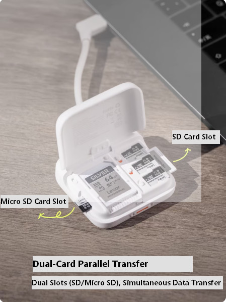 PGYTECH 4.0 Card Reader Mini Flash Transfer Case, for SD/CCD/iPhone 17