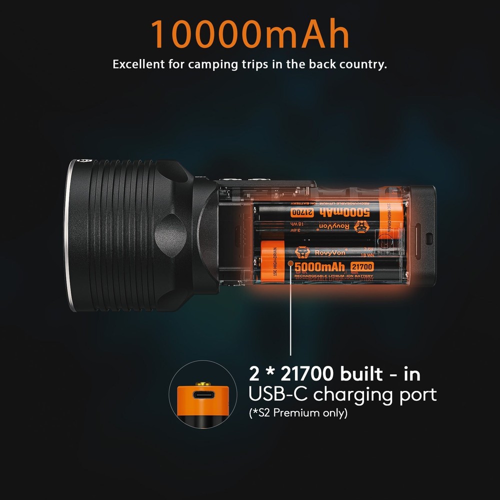 RovyVon S2 Premium 10000 lumens Search Flashlight open box