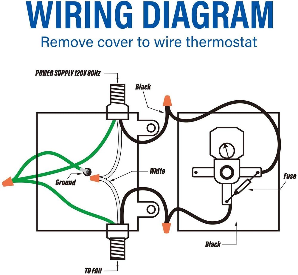 12" Shutter Exhaust Fan + Temp Control & Cord Kit, Ventilation Solution
