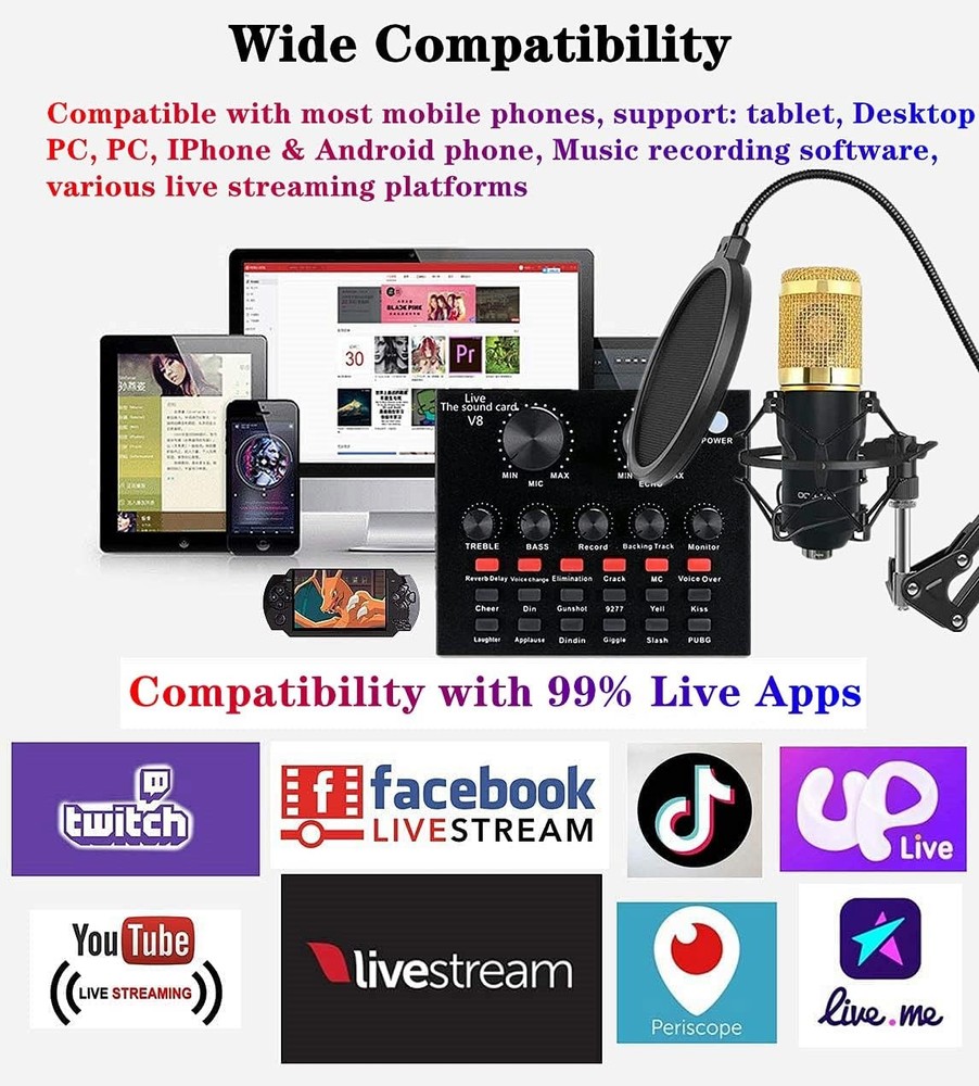 Complete Podcast Kit with Live Sound Card & Audio Interface