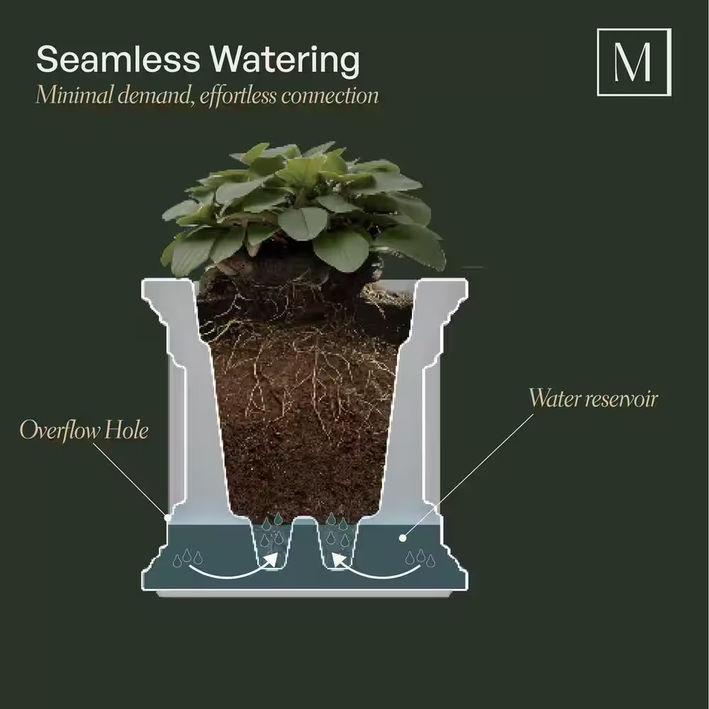 Cape Cod 14 In. Square Self-Watering Black Polyethylene Planter