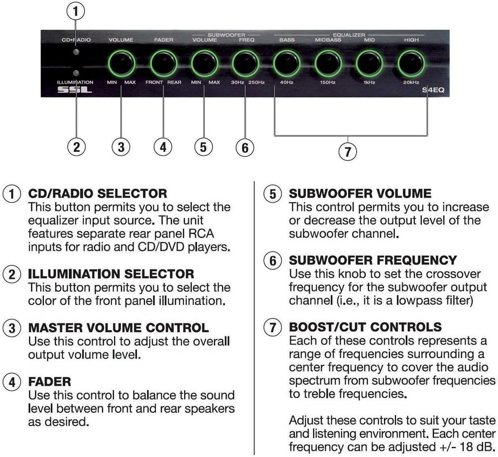 Compact 4 Band Pre-Amp Equalizer with Subwoofer Control & Dual Illumination