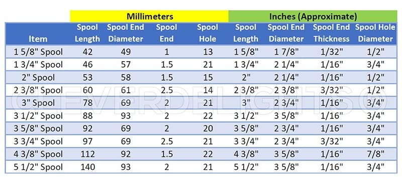 3 Pack 3-inch White Plastic Empty Spools for Crafts Thread Cord Wire Rope