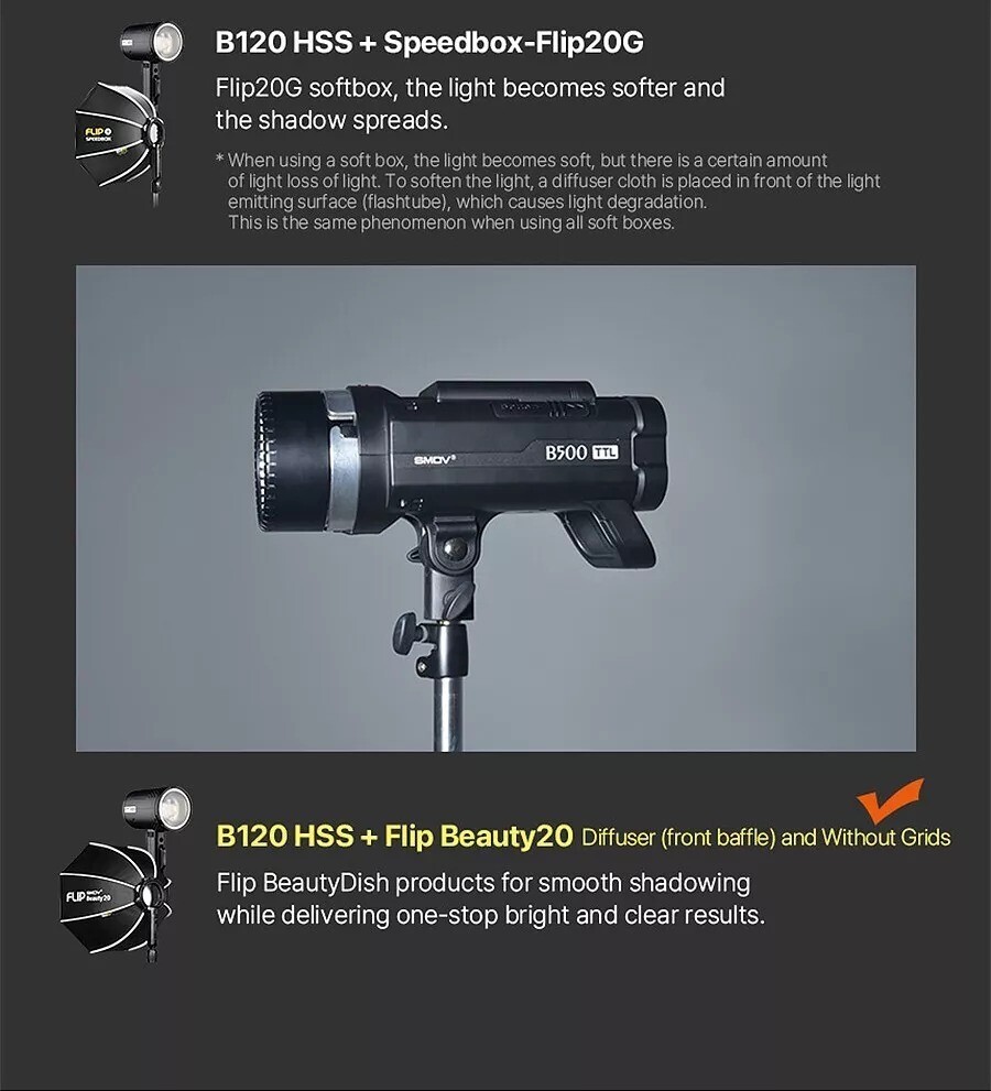 SMDV SPEED-BOX FLIP BEAUTY 20 Quick Soft-box Diffuser for S-Light S-Lite Flash