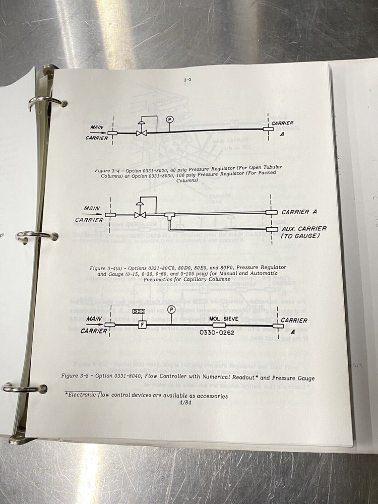 Perkin Elmer Sigma 300 Gas Chromatograph - Users Guide / Instructions Manual