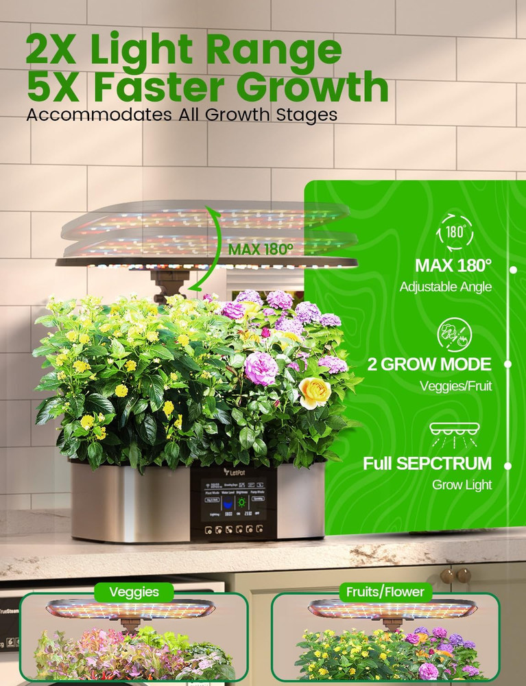 Letpot Lph-Max Hydroponics Growing System Kit, 21 Pods APP & Wifi Automatic Cont
